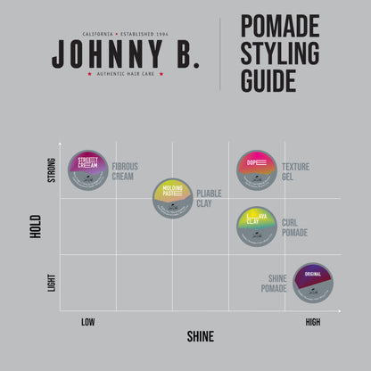 Pomada original de 3 oz